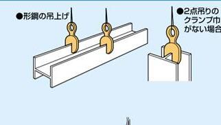 如何把控鋼板起重鉗的使用數量