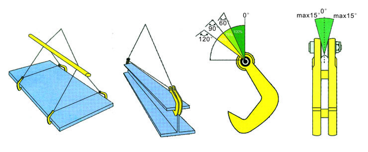 QS型雙板鋼吊鉗